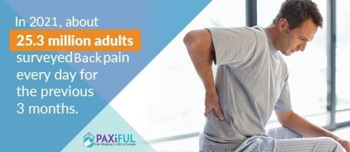 pain management pills